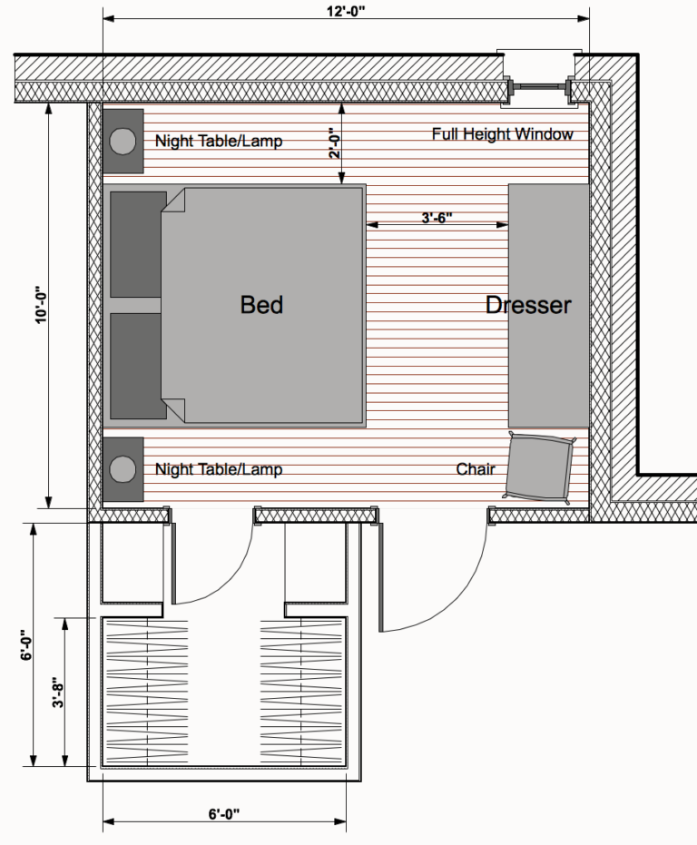 Minimum Adult-Sized Bedroom/Closet Analysis | Architect's Blog