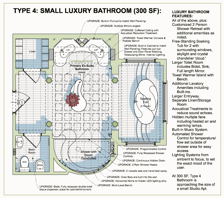 Type 4 Bathroom