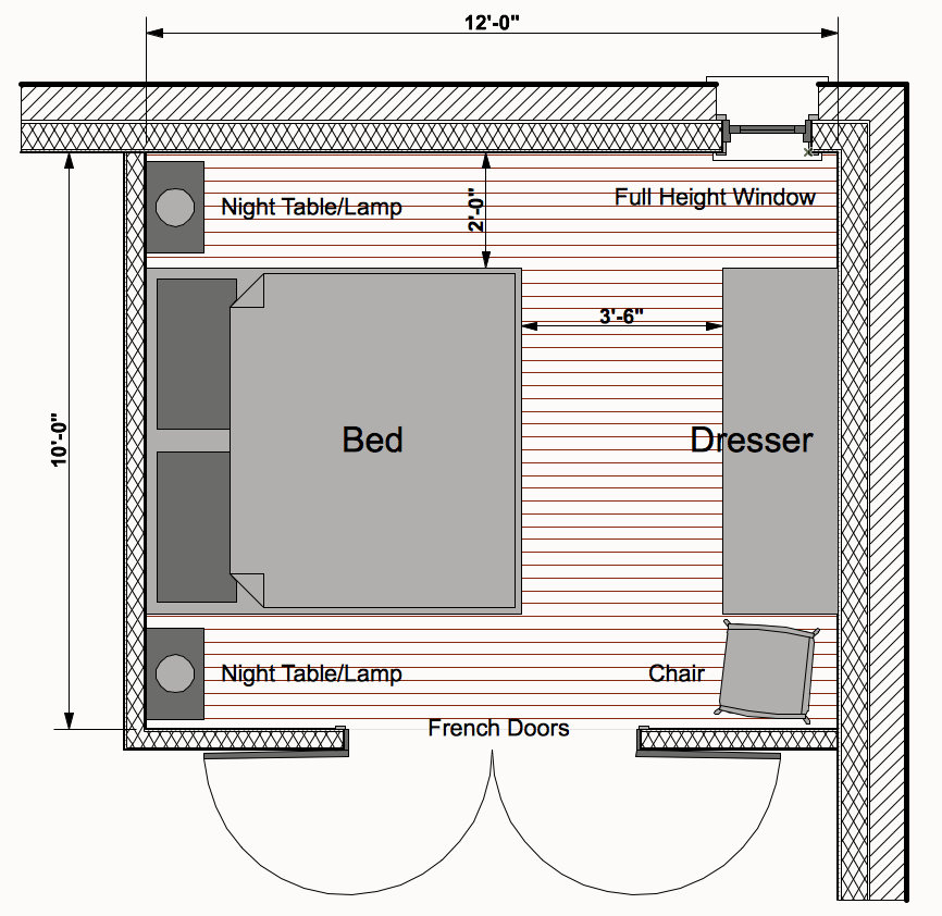 Minimum Sized Bedroom Closet, Minimum Room Size For Queen Bed